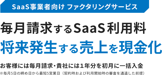 SaaS事業者向け ファクタリングサービス 毎月請求するSaaS利用料 将来債権を現金化 お客様には毎月請求・貴社には1年分を初月に一括入金