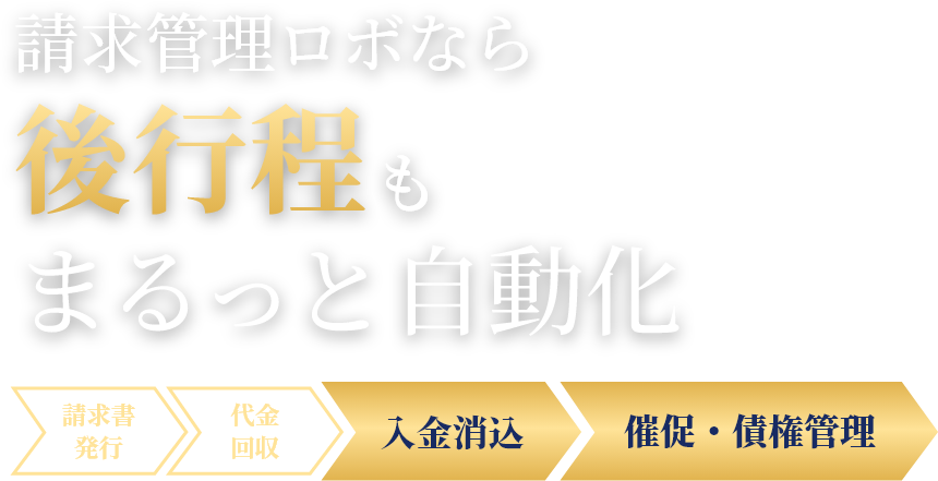 請求管理ロボなら後行程もまるっと自動化 攻めの経理が選ぶ債権管理システム 請求書発行→代金回収→入金消込→催促・債権管理